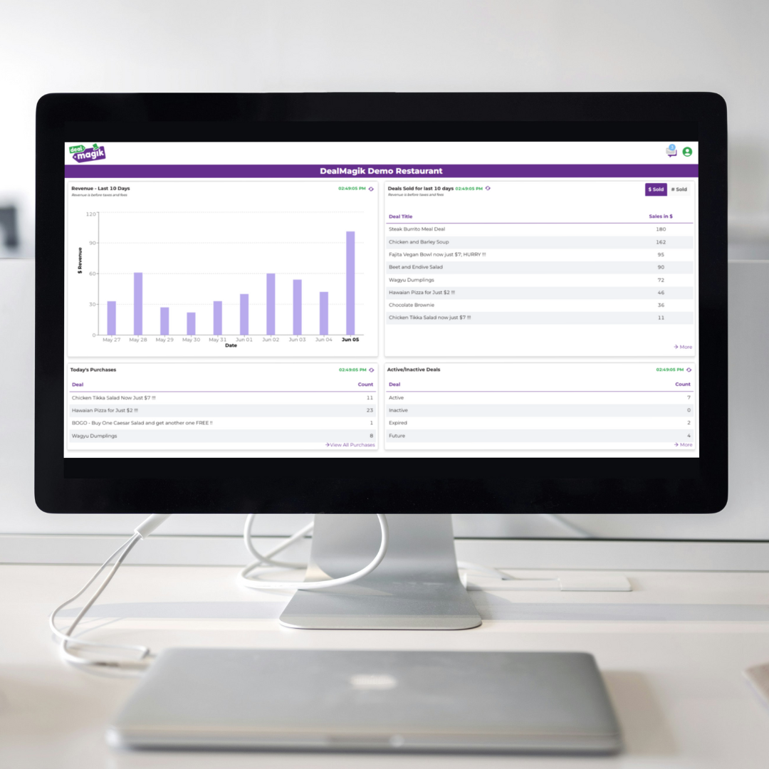Market & SalesBoost your online & instore sales, bookings and orders through promotions, ads and upselling.